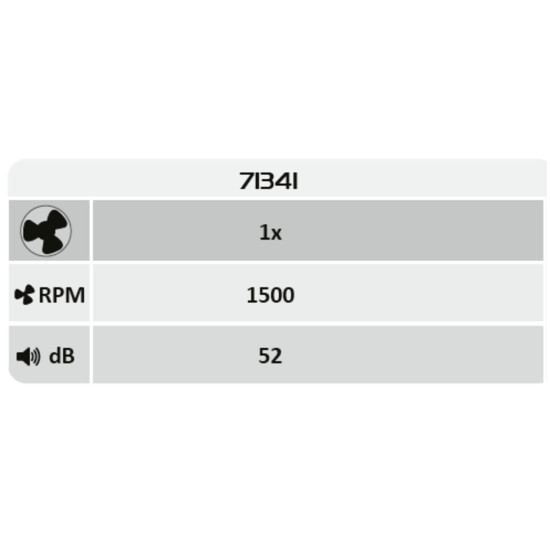 Rábalux Aireon fekete LED mennyezeti ventilátoros lámpa (RAB-71341) LED 1 izzós IP20