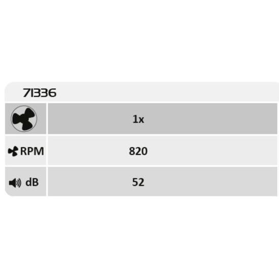 Rábalux Dalfon 2 fekete-fehér LED mennyezeti ventilátoros lámpa (RAB-71336) LED 1 izzós IP20