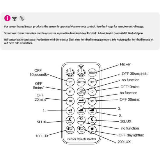 Rábalux Lowar fehér LED kültéri mennyezeti lámpa (RAB-77139) LED 1 izzós IP44