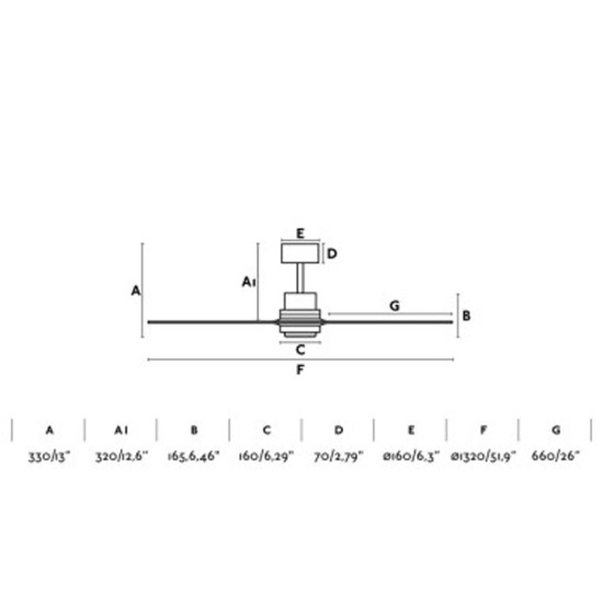Faro Lantau L nikkel-barna LED mennyezeti csillár ventilátor (FAR-33560DC) LED 1 izzós IP20