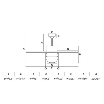 Faro Palao S fehér-színes mennyezeti csillár ventilátor (FAR-33179) E14 1 izzós IP20