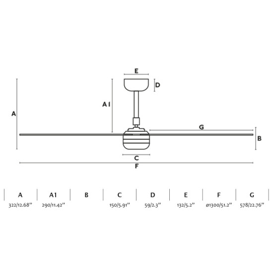 Faro Punt M fehér fényforrás nélküli mennyezeti ventilátor (FAR-33814)   IP20