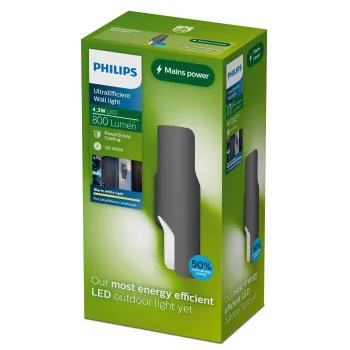 Philips Fira antracit LED kültéri fali lámpa (PHI-8721103104793) LED 1 izzós IP44