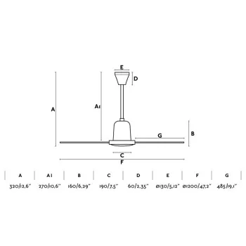 Faro Eco indus M fehér fényforrás nélküli mennyezeti ventilátor (FAR-33005)   IP20