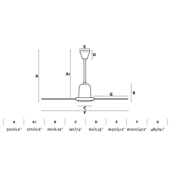 Faro Eco indus M fehér fényforrás nélküli mennyezeti ventilátor (FAR-33005)   IP20
