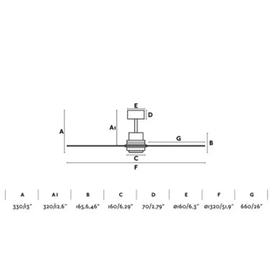 Faro Lantau L nikkel-barna LED mennyezeti csillár ventilátor (FAR-33560DCWP) LED 1 izzós IP20