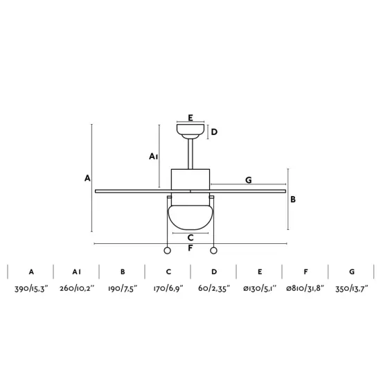 Faro Palao S fehér-színes mennyezeti csillár ventilátor (FAR-33179) E14 1 izzós IP20