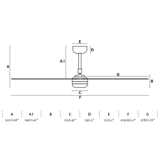 Faro Punt M fehér fényforrás nélküli mennyezeti ventilátor (FAR-33814)   IP20