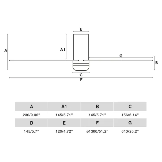 Faro Punt Tub M fehér LED mennyezeti csillár ventilátor (FAR-33828WP-1TW) LED 1 izzós IP20