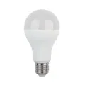 LED izzó