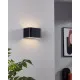 Eglo Sania 4 fekete-fehér LED fali lámpa (EG-901016) LED 1 izzós IP20