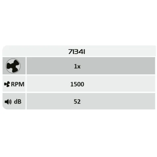 Rábalux Aireon fekete LED mennyezeti ventilátoros lámpa (RAB-71341) LED 1 izzós IP20