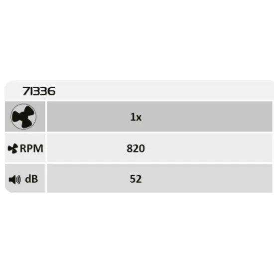 Rábalux Dalfon 2 fekete-fehér LED mennyezeti ventilátoros lámpa (RAB-71336) LED 1 izzós IP20