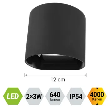 Prezent Gradus szürke vízvédett LED kültéri fali lámpa (PRE-31501) LED 2 izzós IP54