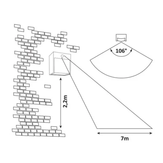 Rábalux Balimo matt fekete-fehér LED kültéri mozgásérzékelős fali lámpa (RAB-7478) LED 1 izzós IP44