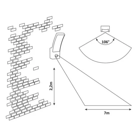 Rábalux Palanga antracit-fehér LED kültéri mozgásérzékelős falikar (RAB-7505) LED 1 izzós IP44
