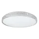 Milagro Shiny fehér-átlátszó LED mennyezeti lámpa (MIL-ML8499) LED 1 izzós IP20